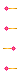 Veloura Hibiscus Band