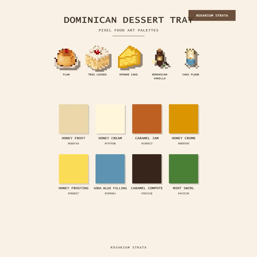 Dominican Dessert Tray