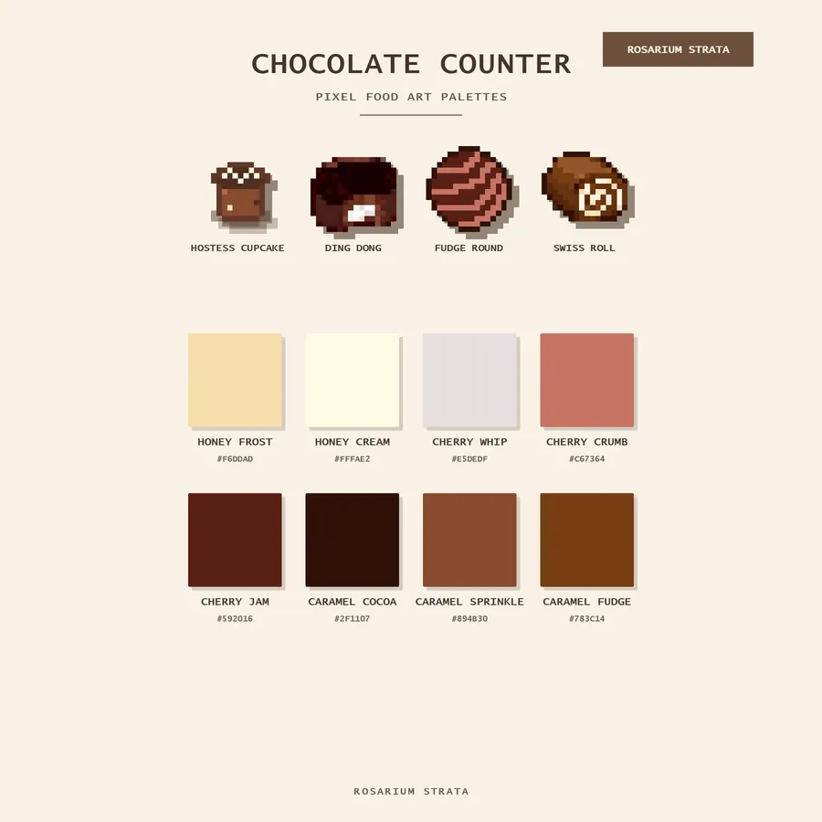Chocolate Counter