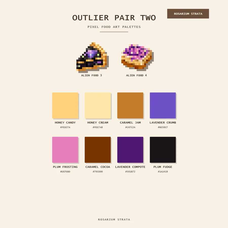 Outlier Pair Two