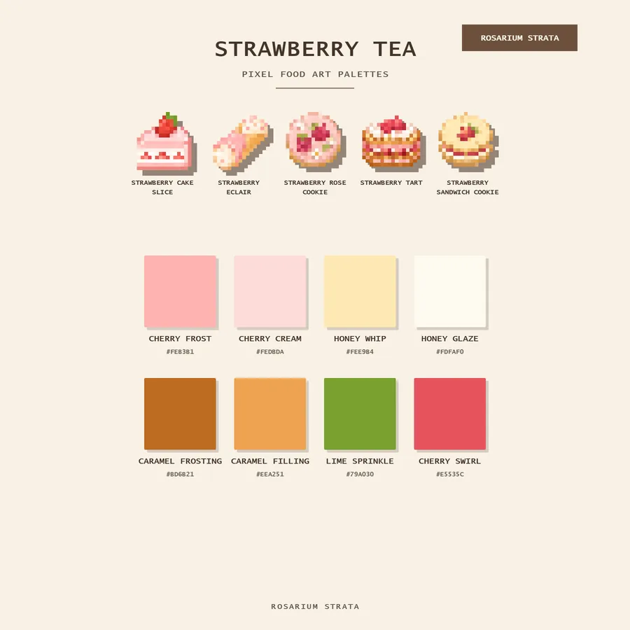Strawberry Tea